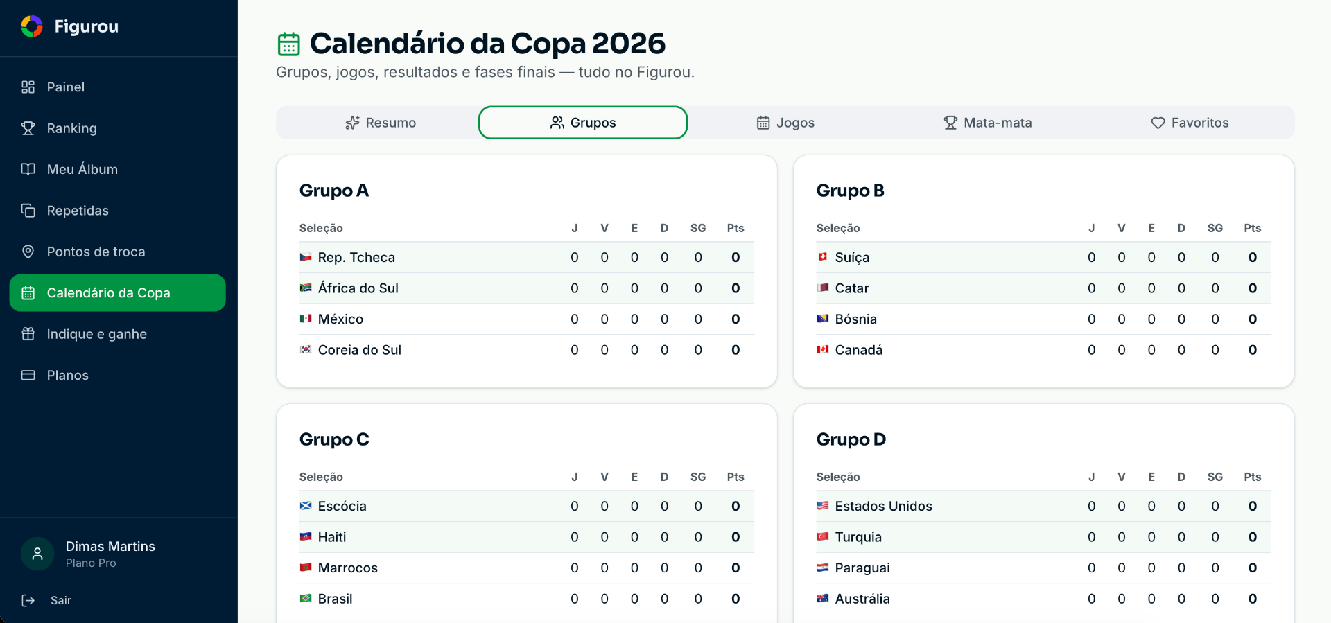 Tela Calendário da Copa 2026 do Figurou